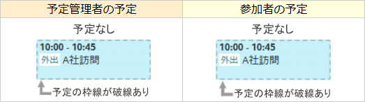 GA_1267-7 data-verified=