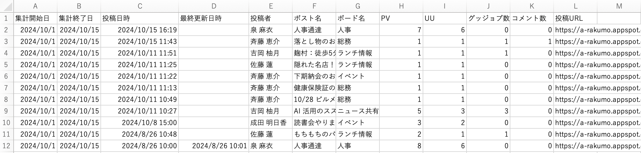 rakumo-10.52.0-3